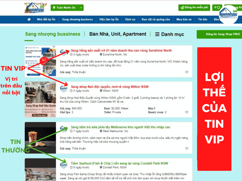 Tin VIP hiển thị ON TOP chuyên mục Báo Online Người Việt Tại